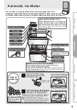 Preview for 9 page of Mitsubishi Electric CX402EJ-A1 Operating Instructions Manual