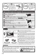 Preview for 10 page of Mitsubishi Electric CX402EJ-A1 Operating Instructions Manual