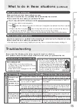 Preview for 15 page of Mitsubishi Electric CX402EJ-A1 Operating Instructions Manual