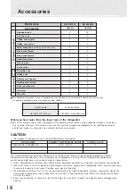 Preview for 18 page of Mitsubishi Electric CX402EJ-A1 Operating Instructions Manual