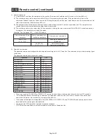 Preview for 44 page of Mitsubishi Electric D20433 User Manual