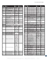 Preview for 9 page of Mitsubishi Electric D700 Quick Start Manual