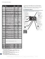 Preview for 10 page of Mitsubishi Electric D700 Quick Start Manual