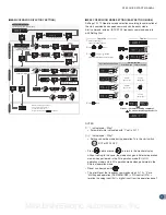 Preview for 11 page of Mitsubishi Electric D700 Quick Start Manual