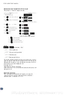 Preview for 12 page of Mitsubishi Electric D700 Quick Start Manual