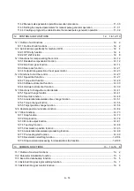 Preview for 16 page of Mitsubishi Electric D75D4 User Manual