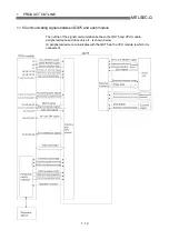 Preview for 36 page of Mitsubishi Electric D75D4 User Manual