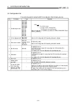 Preview for 52 page of Mitsubishi Electric D75D4 User Manual