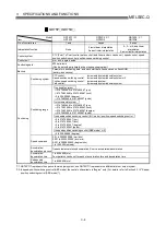 Preview for 62 page of Mitsubishi Electric D75D4 User Manual