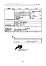 Preview for 63 page of Mitsubishi Electric D75D4 User Manual