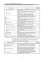 Preview for 67 page of Mitsubishi Electric D75D4 User Manual