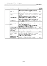 Preview for 70 page of Mitsubishi Electric D75D4 User Manual