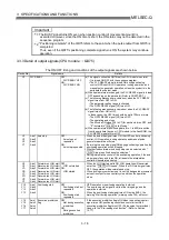 Preview for 76 page of Mitsubishi Electric D75D4 User Manual