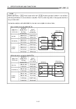 Preview for 79 page of Mitsubishi Electric D75D4 User Manual