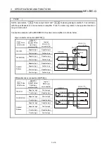 Preview for 82 page of Mitsubishi Electric D75D4 User Manual