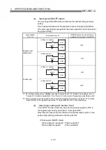 Preview for 87 page of Mitsubishi Electric D75D4 User Manual