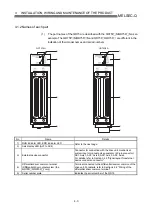 Preview for 91 page of Mitsubishi Electric D75D4 User Manual