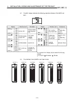 Preview for 92 page of Mitsubishi Electric D75D4 User Manual