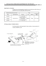 Preview for 97 page of Mitsubishi Electric D75D4 User Manual