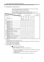 Preview for 111 page of Mitsubishi Electric D75D4 User Manual