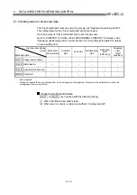 Preview for 114 page of Mitsubishi Electric D75D4 User Manual