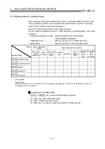 Preview for 115 page of Mitsubishi Electric D75D4 User Manual