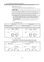 Preview for 125 page of Mitsubishi Electric D75D4 User Manual