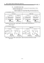 Preview for 126 page of Mitsubishi Electric D75D4 User Manual