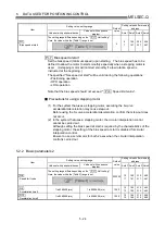 Preview for 128 page of Mitsubishi Electric D75D4 User Manual