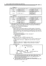 Preview for 129 page of Mitsubishi Electric D75D4 User Manual