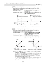 Preview for 136 page of Mitsubishi Electric D75D4 User Manual