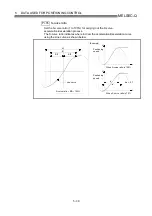 Preview for 143 page of Mitsubishi Electric D75D4 User Manual