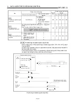 Preview for 146 page of Mitsubishi Electric D75D4 User Manual