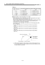 Preview for 147 page of Mitsubishi Electric D75D4 User Manual