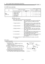 Preview for 149 page of Mitsubishi Electric D75D4 User Manual