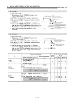 Preview for 151 page of Mitsubishi Electric D75D4 User Manual