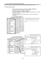 Preview for 160 page of Mitsubishi Electric D75D4 User Manual