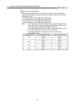 Preview for 165 page of Mitsubishi Electric D75D4 User Manual