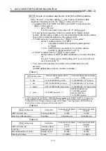 Preview for 175 page of Mitsubishi Electric D75D4 User Manual