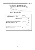 Preview for 176 page of Mitsubishi Electric D75D4 User Manual