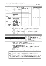 Preview for 177 page of Mitsubishi Electric D75D4 User Manual