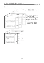 Preview for 178 page of Mitsubishi Electric D75D4 User Manual