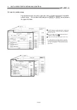 Preview for 184 page of Mitsubishi Electric D75D4 User Manual