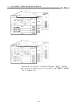 Preview for 185 page of Mitsubishi Electric D75D4 User Manual