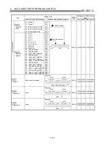 Preview for 187 page of Mitsubishi Electric D75D4 User Manual