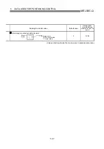 Preview for 191 page of Mitsubishi Electric D75D4 User Manual