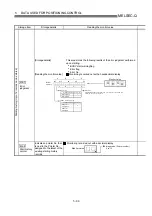 Preview for 194 page of Mitsubishi Electric D75D4 User Manual