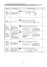 Preview for 196 page of Mitsubishi Electric D75D4 User Manual