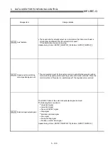 Preview for 204 page of Mitsubishi Electric D75D4 User Manual