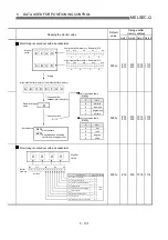 Preview for 205 page of Mitsubishi Electric D75D4 User Manual